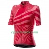 Cykeltøj + Cykelshorts Dame 2020 Castelli Sublime N001